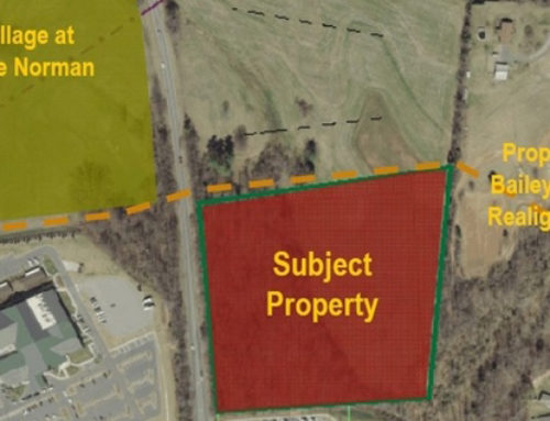 Hot Commercial Land Listings For Sale in Lake Norman for Commercial Development